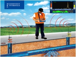 热力管道漏水检测