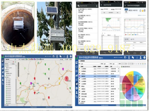 排水管道水位监测系统